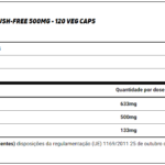 NIACINA (VITAMINA B3) FLUSH-FREE 500mg - 120 cápsulas