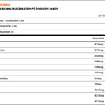 AMINOÁCIDOS ESSENCIAIS (EAA'S) EM PÓ -1Kg