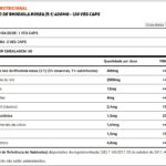 RHODIOLA ROSEA (EXTRACTO) (5:1) 400mg - 120 cápsulas
