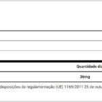 FERRO Bisglicinato 36mg - 90 cápsulas