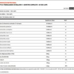 PROBIOTICOS TINDALIZADOS 50 BILLION U - ESPECTRO COMPLETO
