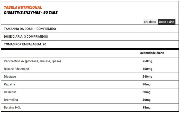 ENZIMAS DIGESTIVAS - 90 cápsulas - Image 2