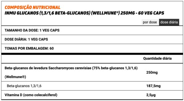 INMU GLUCANOS (1,3/1,6 BETA-GLUCANOS) (WELLMUNE®) 250mg - Image 2